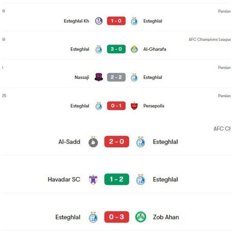 النصر درست نقطه مقابل استقلال