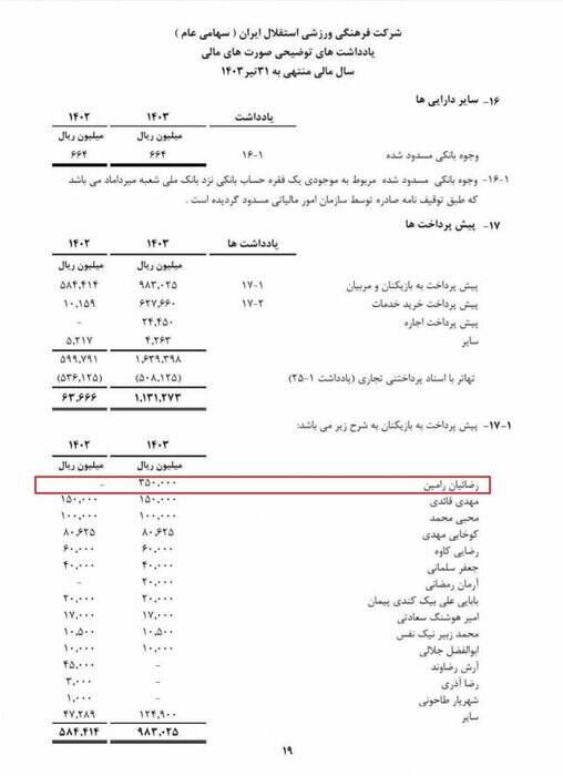 قرارداد رضاییان با استقلال ۳۵ میلیارد است/ پرداختی دیگری در کار نیست